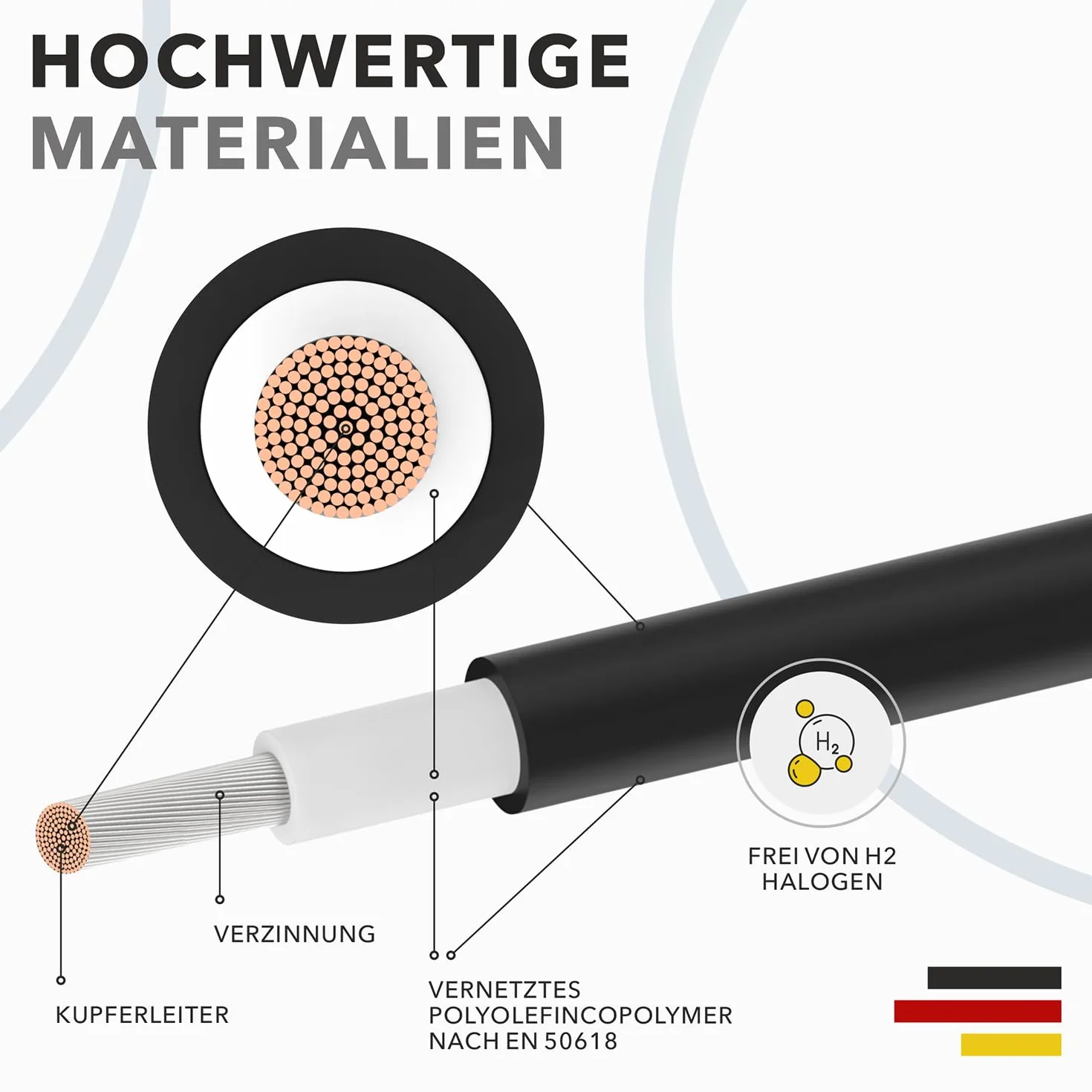 RedStar24 Kabel solarny 6mm² - 2m - odporny na UV, kabel fotowoltaiczny, kabel PV, przedłużacz solarny IP68 do paneli słonecznych, falowników i regulatorów ładowania - trwały