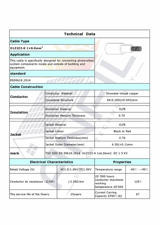 Przedłużacz do panelu słonecznego - Czarny i czerwony 4mm² 6mm² - 1800V DC Ranking - Wysokiej jakości drut z podwójną izolacją (10m, 6mm² czerwony)