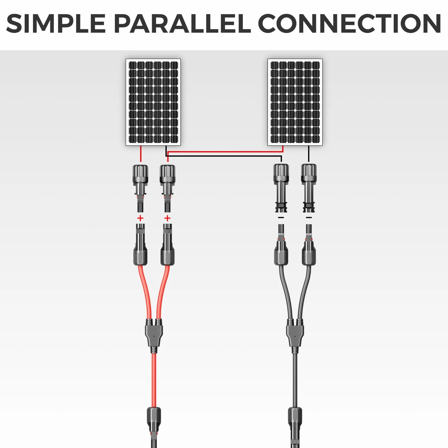 deleyCON Kabel solarny Y 2/1 adapter 6 mm² - wtyczka Y PV4 / adapter T IP68 1500 V - (M/FF, F/MM) - do instalacji solarnych, paneli słonecznych, instalacji PV, fotowoltaiki, wtyczki PV (30 cm)
