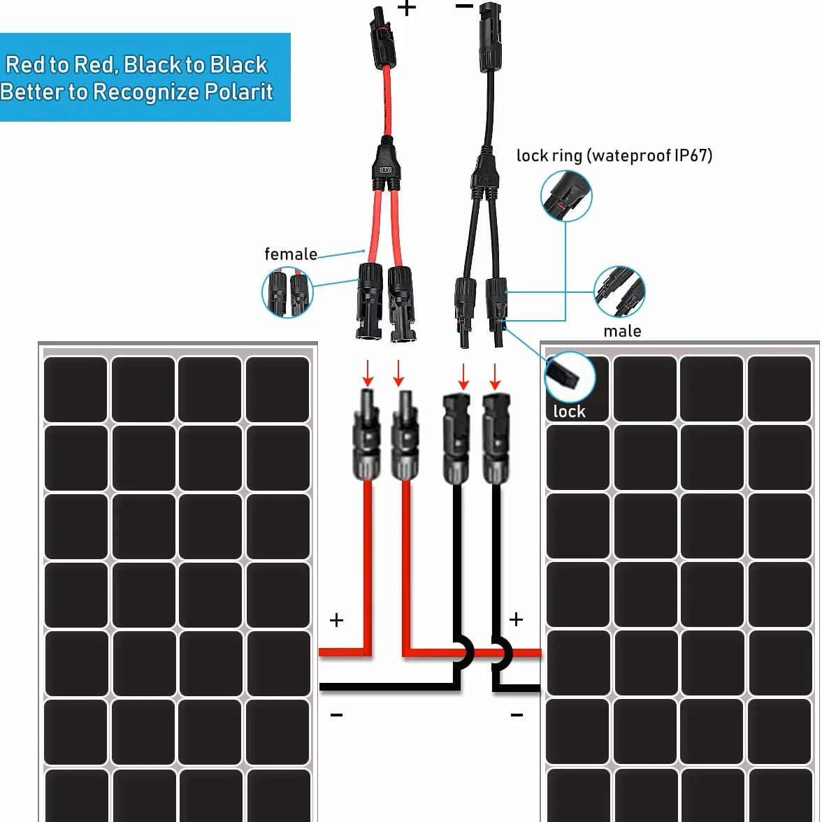 2 pary kabli solarnych, rozdzielacz Y, kabel do paneli słonecznych MMF+FFM do równoległego przyłącza fotowoltaicznego, wtyczka do paneli słonecznych, przyłącze solarne, adapter równoległy do